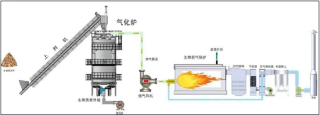 單井抽灌循環(huán)地下?lián)Q熱技術(shù)